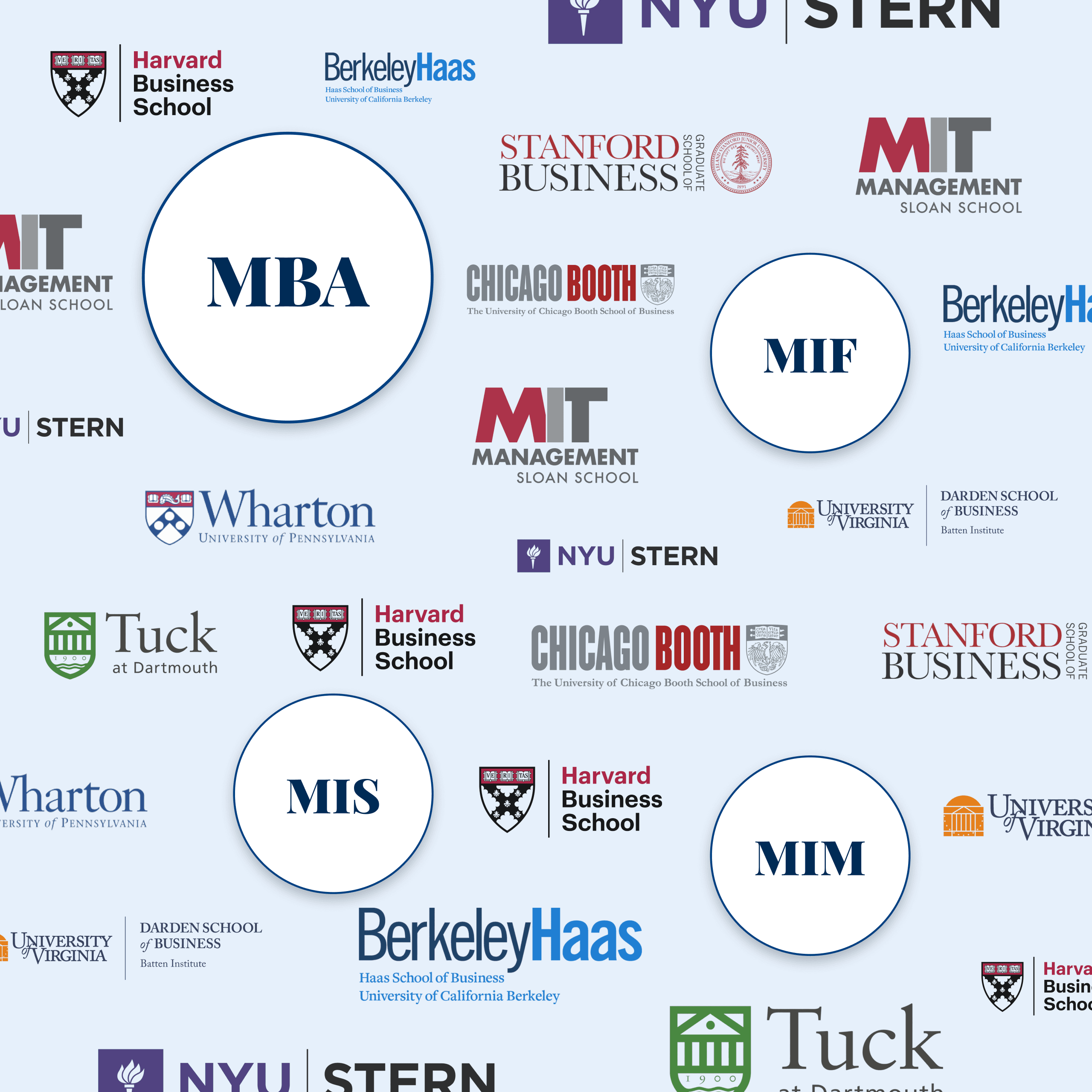 Trusted by Top Applicants Worldwide