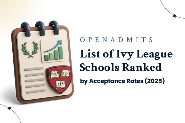 List of Ivy League Schools Ranked by Acceptance Rates (2025)